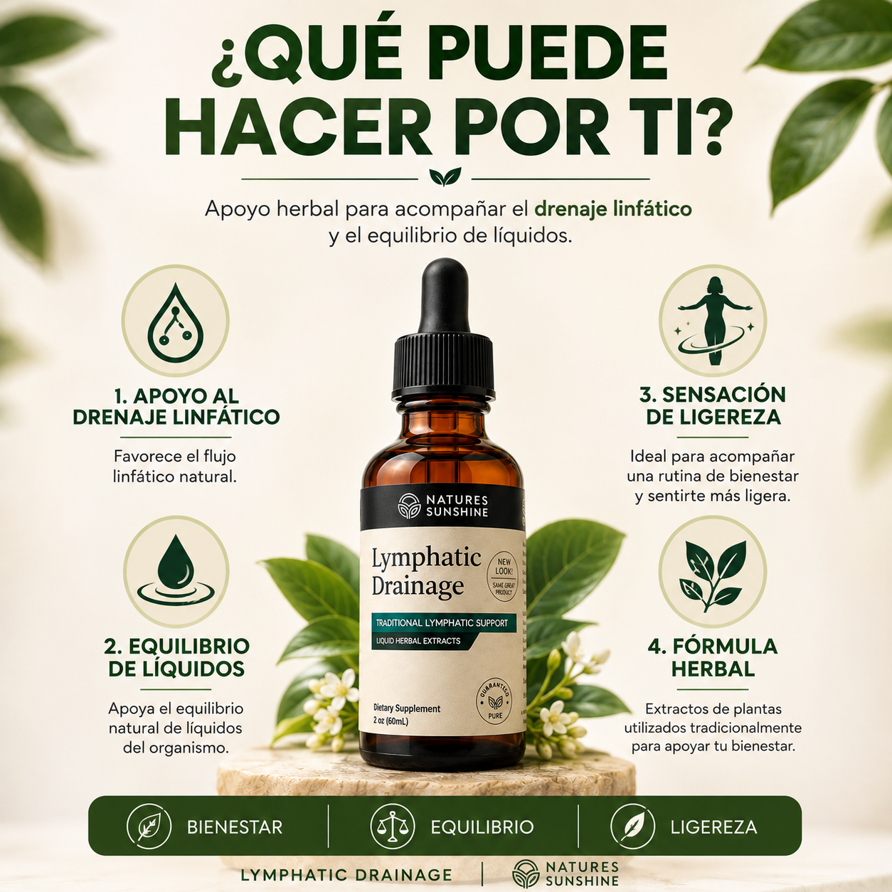 Lymphatic Drainage™ | Elimina líquidos y siéntete más ligera
